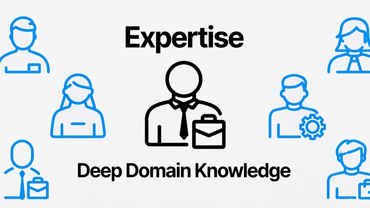 Deep Domain Knowledge